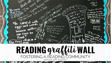 Reading Graffiti Wall: Fostering a Classroom Reading Community ...