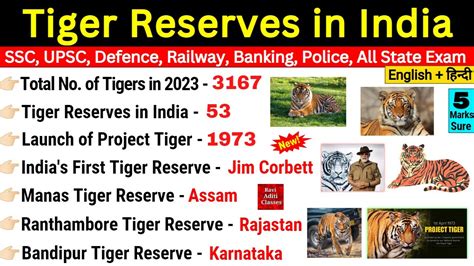 Tiger Reserves In India Statewise Tiger Reserves With Facts