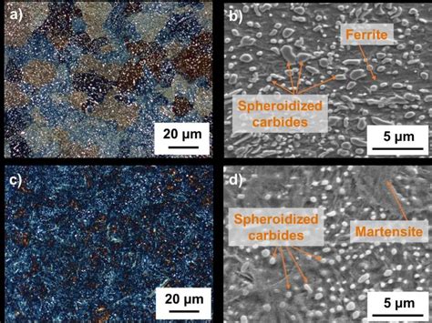 Metallography And Microstructure Of 100cr6 Bearing Steel Under