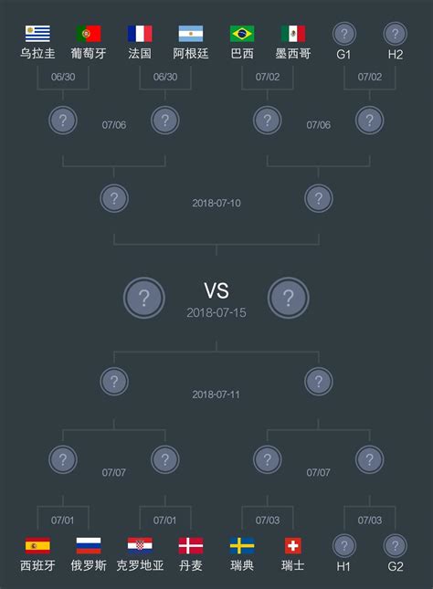 2018世界杯瑞典vs瑞士比分预测 两队阵容打法分析谁赢的概率大足球新闻海峡网