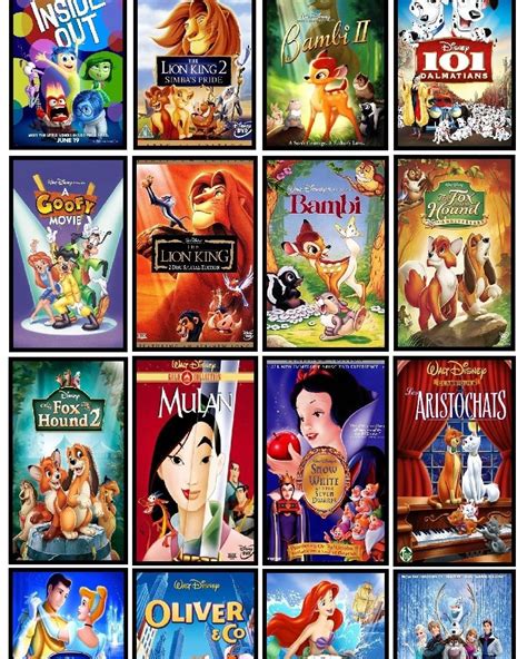 Tell Us What Is Your Favourite Disney Movie To Watch Disneyland