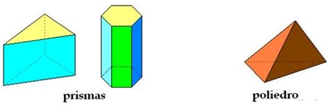 🥇 【 Volúmen Del Tetraedro Cálculo De Volúmenes