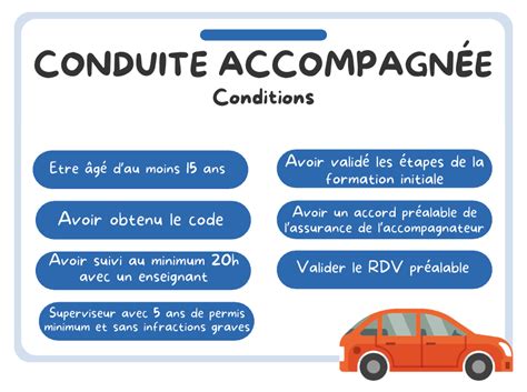 Conduite Accompagn E Guide Complet