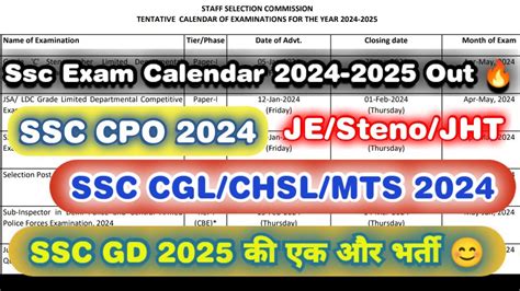 SSC Exam Calendar 2024 2025 Out Ssc Cpo 2024 Ssc GD 2025 New Bharti