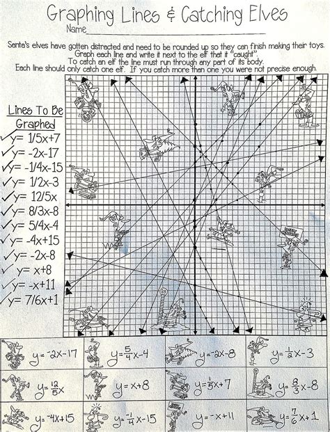 Practice Worksheet Graphing Quadratic Functions In Standard — db-excel.com