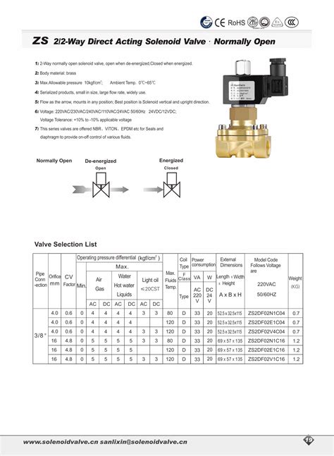 Zs 2 2 Way Direct Acting Solenoid Valve From China Manufacturer Yuyao Sanlixin Solenoid Valve