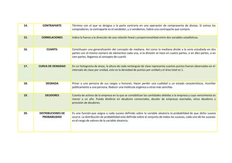 Glosario De Riesgos Ppt