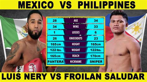 UMIWAS KAY CASIMERO LUIS NERY VS FROILAN SALUDAR FIGHT HIGHLIGHTS