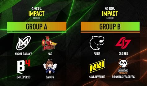 Esl Impact分组公布 Hsg与nigma Galaxy相遇5eplay 5eplay赛凡网