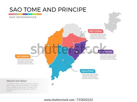 Sao Tome Principe Map Infographics Vector Vector De Stock Libre De