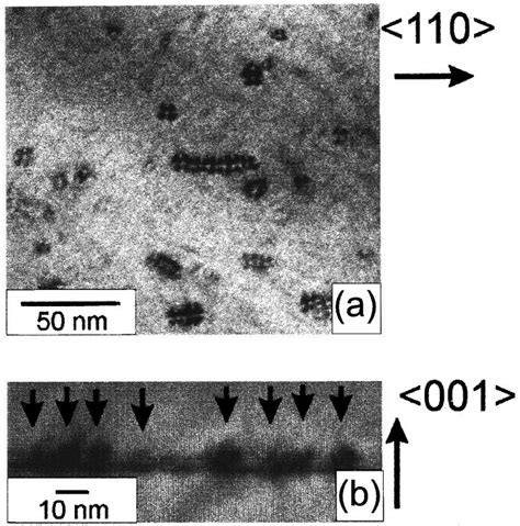 Bright Field Plan View A And Cross Section B TEM Images Of InAs QDs