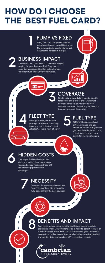 How Do I Choose The Best Fuel Card Infographic Cambrian Fuelcard