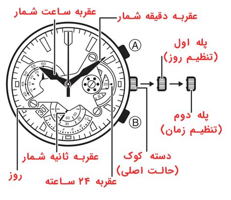 تنظیم ساعت کاسیو Ef550 مجله تخصصی ساعت من