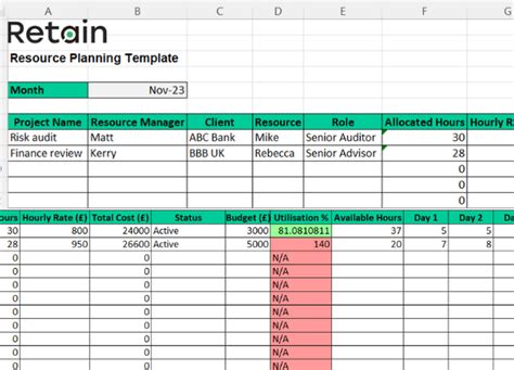 5 Expert Tips + Free Resource Plan Excel Template | Retain International