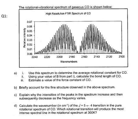 The Rotational Vibrational Spectrum Of Gaseous Co Is Chegg