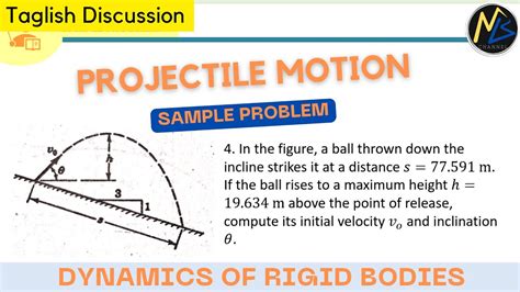 Problem Curvilinear Motion In The Figure A Ball Thrown Down The