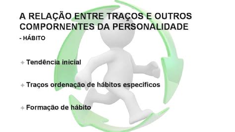 TEORIA DA PERSONALIDADE POR GORDON WILLARD ALLPORT A