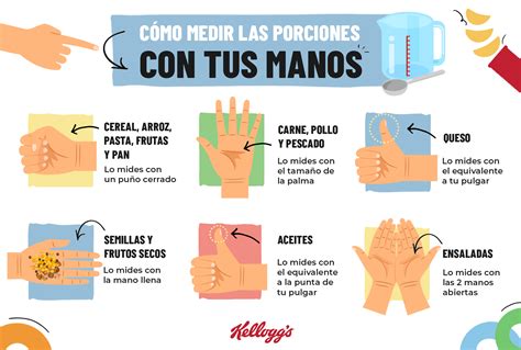 Cómo aprendo a medir mis porciones de cereal Vida Saludable