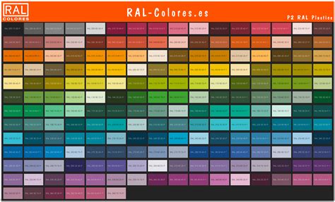 Carta De Colores Para Paredes Ral Y Pantone