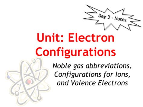 Unit 3 Electron Configurations