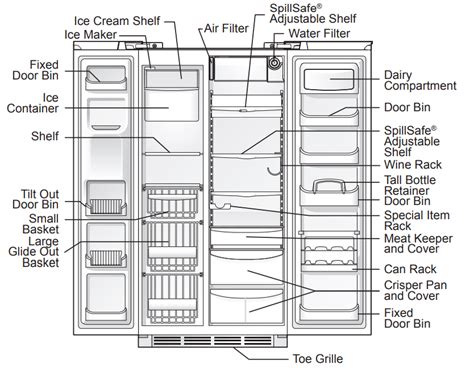 User Manual Frigidaire FGHS2631PF ManualsFile