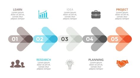 Premium PSD | Business Plan Infographic template