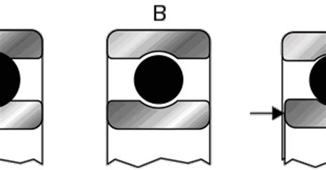 Bearing Preload | National Precision Bearings