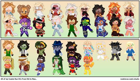 All Of My Cookie Run Ocs From Old To New Comic Studio