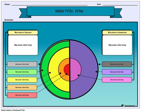 Kolorowe Warstwy Diagramu Ziemi Storyboard Przez Pl Examples