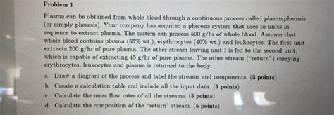 Solved Problem 1 Plasma can be obtained from whole blood | Chegg.com
