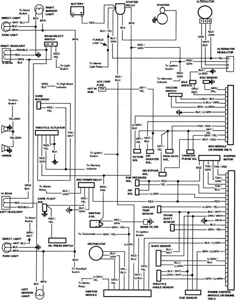 Complete Wiring Diagram For A 2003 Ford F150