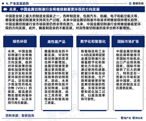 2025 2031年中国金属切削液行业竞争现状及市场前景趋势报告智研咨询