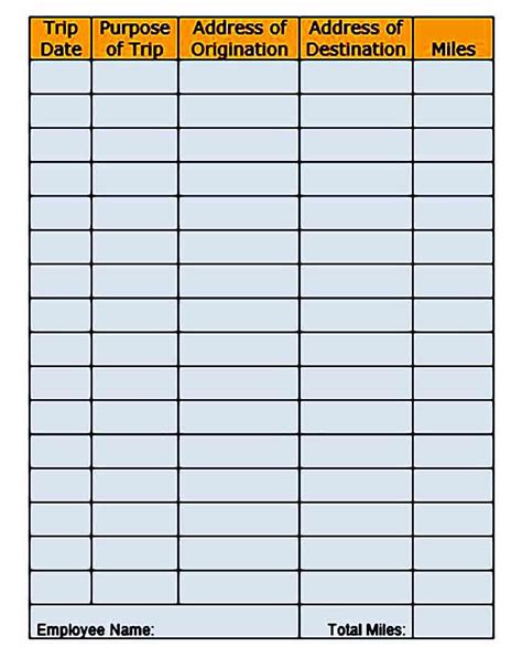 Mileage Calculator 2 Dinah Carmelia