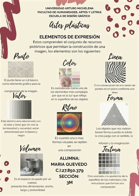 artes plásticas elementos de expresión Clases de arte Lecciones de