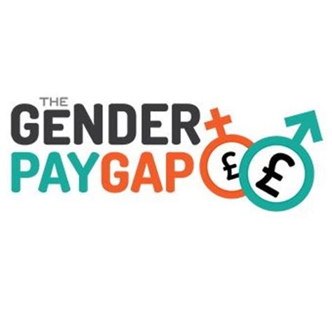 Stream Narrowcast Media Group Podcasts Listen To The Gender Pay Gap