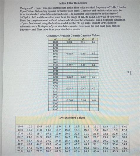 Design A Th Order Low Pass Butterworth Active Chegg