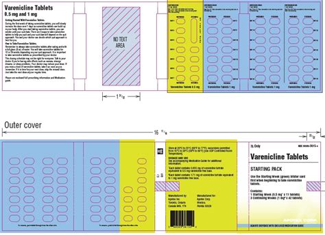 Varenicline Package Insert Drugs