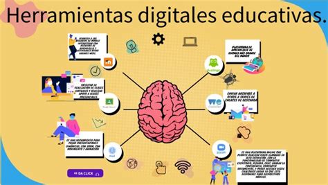 Herramientas Digital Educativas