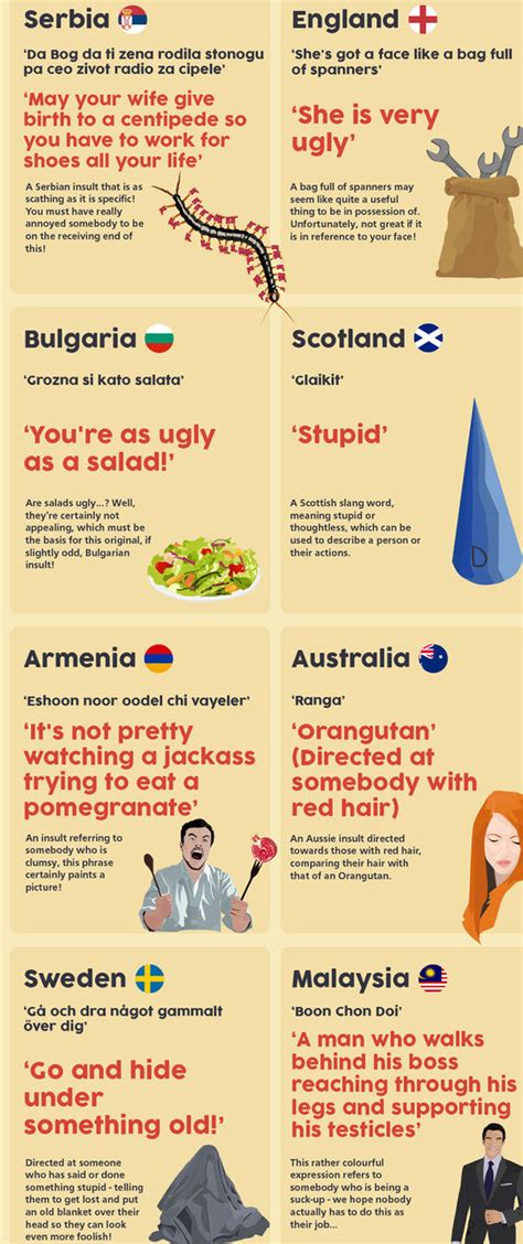 Bizarre Insults Around The World Travel News Travel Uk