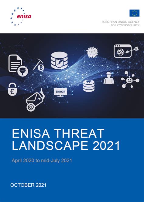 Enisa Threat Landscape 2021 Enisa