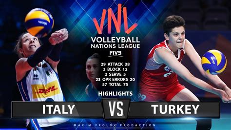 Italy Vs Turkey Highlights Final Round Pool A Women S Vnl