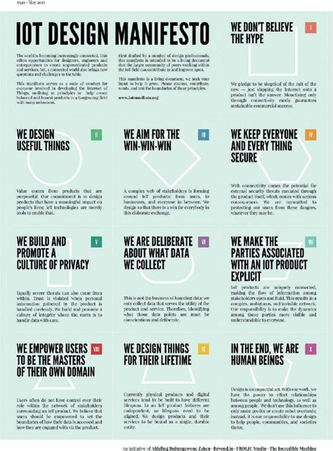 Design Manifesto Examples