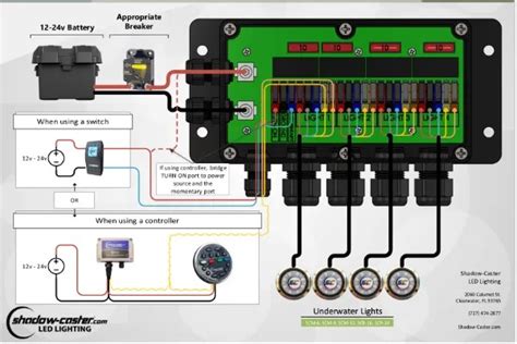 Wiring Diagram Navigation Lights On A Boat - Wiring Flow Line