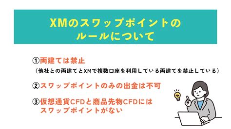 Xmのスワップポイントの3倍デーは何曜日で時間は何時？稼ぐ方法やおすすめ銘柄を紹介 Journey Of Life Finance