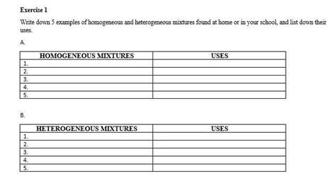 Write Down Examples Of Homogeneous And Heterogeneous Mixtures Found