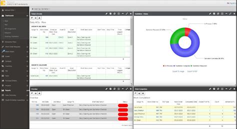 Boost Workplace Safety And Compliance With Emaint Cmms Software