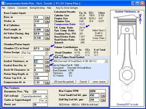 Compression Ratio Calculators For Honda Motors