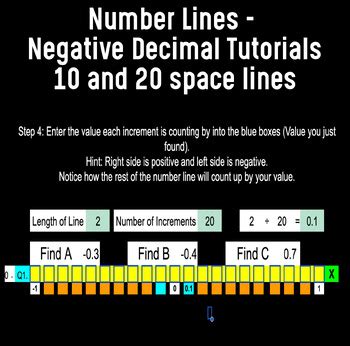 Number Lines - Negative Decimal Tutorials - Guided Number Line Practice