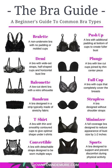 Ultimate Lingerie Guide For Men Guys Guide To Lingerie Valentines