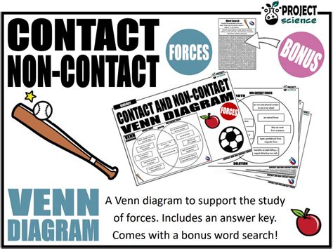 Contact and Non-contact Forces Venn Diagram | Teaching Resources